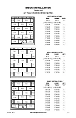 Preview for 17 page of FMI WCM-36G Owners Manual And Installation Manual