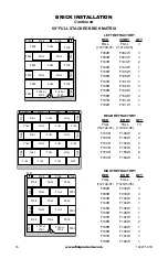 Preview for 18 page of FMI WCM-36G Owners Manual And Installation Manual