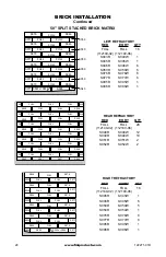 Preview for 24 page of FMI WCM-36G Owners Manual And Installation Manual