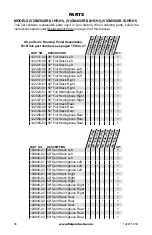 Preview for 36 page of FMI WCM-36G Owners Manual And Installation Manual