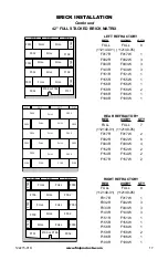 Preview for 17 page of FMI WcM-36J Owners Manual And Installation Manual