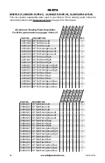 Предварительный просмотр 36 страницы FMI WcM-36J Owners Manual And Installation Manual