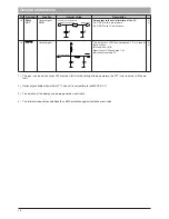 Предварительный просмотр 10 страницы FMN WZ FSE 2-2 Instruction Manual