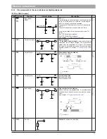 Предварительный просмотр 11 страницы FMN WZ FSE 2-2 Instruction Manual