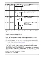 Предварительный просмотр 13 страницы FMN WZ FSE 2-2 Instruction Manual