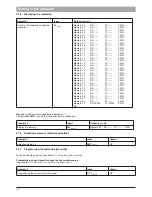 Предварительный просмотр 20 страницы FMN WZ FSE 2-2 Instruction Manual