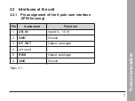 Preview for 7 page of FMN WZ LSA 70-3/O Quick Reference Manual