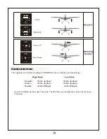 Preview for 11 page of FMS 1220MM Super EZ V2 Operating Manual