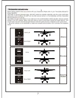 Предварительный просмотр 7 страницы FMS 1220MM Superez FMM078 Operating Manual