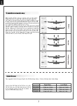 Preview for 8 page of FMS 1280mm Easy Trainer V2 Instruction Manual