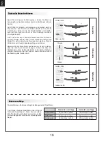 Preview for 20 page of FMS 1280mm Easy Trainer V2 Instruction Manual