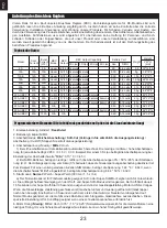 Preview for 24 page of FMS 1280mm Easy Trainer V2 Instruction Manual