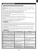 Preview for 25 page of FMS 1280mm Easy Trainer V2 Instruction Manual