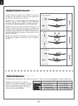 Preview for 32 page of FMS 1280mm Easy Trainer V2 Instruction Manual