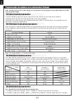 Preview for 38 page of FMS 1280mm Easy Trainer V2 Instruction Manual