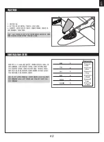 Preview for 43 page of FMS 1280mm Easy Trainer V2 Instruction Manual