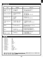 Preview for 47 page of FMS 1280mm Easy Trainer V2 Instruction Manual