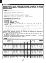 Preview for 48 page of FMS 1280mm Easy Trainer V2 Instruction Manual