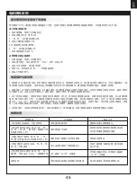 Preview for 49 page of FMS 1280mm Easy Trainer V2 Instruction Manual