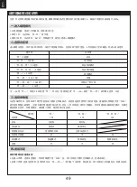 Preview for 50 page of FMS 1280mm Easy Trainer V2 Instruction Manual