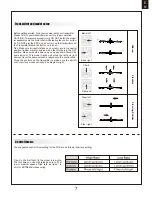 Preview for 7 page of FMS 1400mm J-3 V3 Instruction Manual