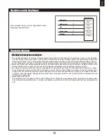 Preview for 15 page of FMS 1400mm J-3 V3 Instruction Manual