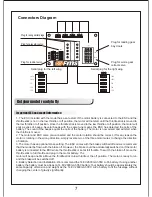 Предварительный просмотр 7 страницы FMS 1400MM T-28 trojan v4 Operating Manual