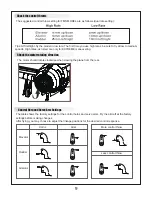 Предварительный просмотр 9 страницы FMS 1400MM T-28 trojan v4 Operating Manual