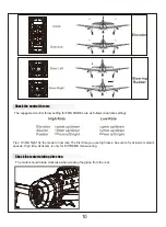 Предварительный просмотр 11 страницы FMS 1500MM P-47 RAZORBACK Operating Manual