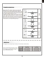 Предварительный просмотр 13 страницы FMS 2000MM Beaver DHC-2 Instruction Manual