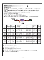 Предварительный просмотр 19 страницы FMS 4251014771905 Manual