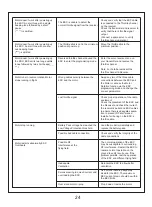 Предварительный просмотр 25 страницы FMS 4251014771905 Manual