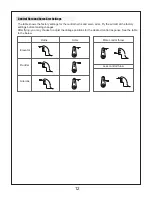 Предварительный просмотр 13 страницы FMS 70 MM A-10 THUNDERBOLT II Operating Manual