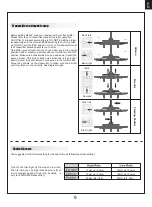 Предварительный просмотр 9 страницы FMS 70MM AVANTI Instruction Manual