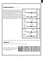 Preview for 7 page of FMS ASW-17 Instruction Manual