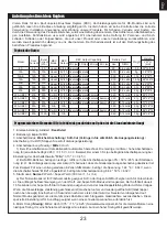 Preview for 23 page of FMS ASW-17 Instruction Manual