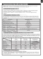 Preview for 25 page of FMS ASW-17 Instruction Manual