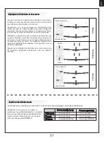 Preview for 31 page of FMS ASW-17 Instruction Manual