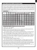 Preview for 35 page of FMS ASW-17 Instruction Manual