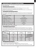 Preview for 37 page of FMS ASW-17 Instruction Manual