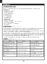 Preview for 48 page of FMS ASW-17 Instruction Manual