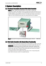 Preview for 5 page of FMS BKS309.MS Operating Manual