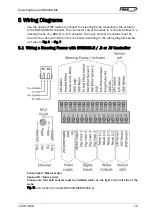 Preview for 10 page of FMS BKS309.MS Operating Manual