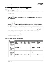 Предварительный просмотр 19 страницы FMS BKS309 Series Operating Manual