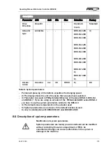 Предварительный просмотр 31 страницы FMS BKS309 Series Operating Manual