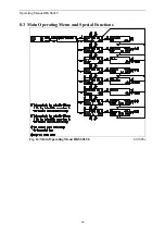 Предварительный просмотр 24 страницы FMS BKS601C Web Manual