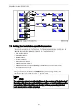 Preview for 26 page of FMS BMGZ 610A Operating Manual