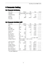 Preview for 31 page of FMS BMGZ 610A Operating Manual