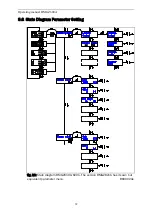 Preview for 32 page of FMS BMGZ 610A Operating Manual