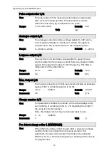 Preview for 36 page of FMS BMGZ 610A Operating Manual